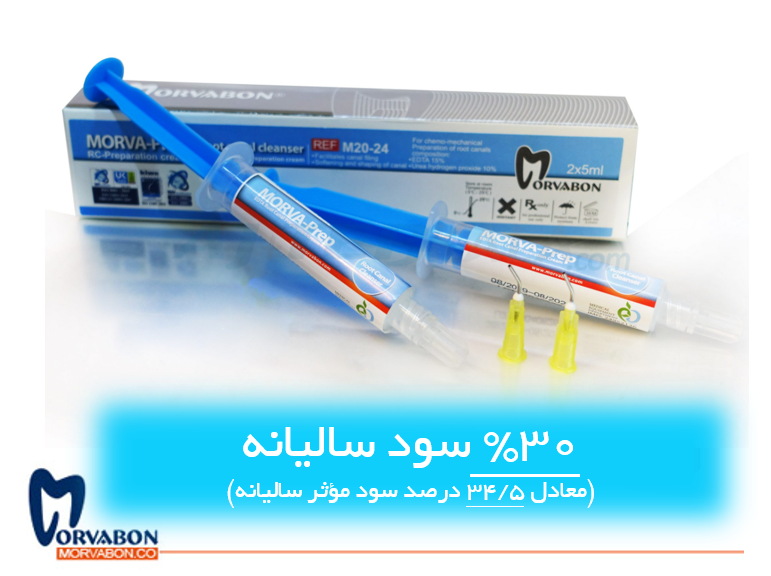 تصویر طرح تأمین سرمایه در گردش جهت تولید 17 هزار عدد مرواپرپ در حلال‌فاند